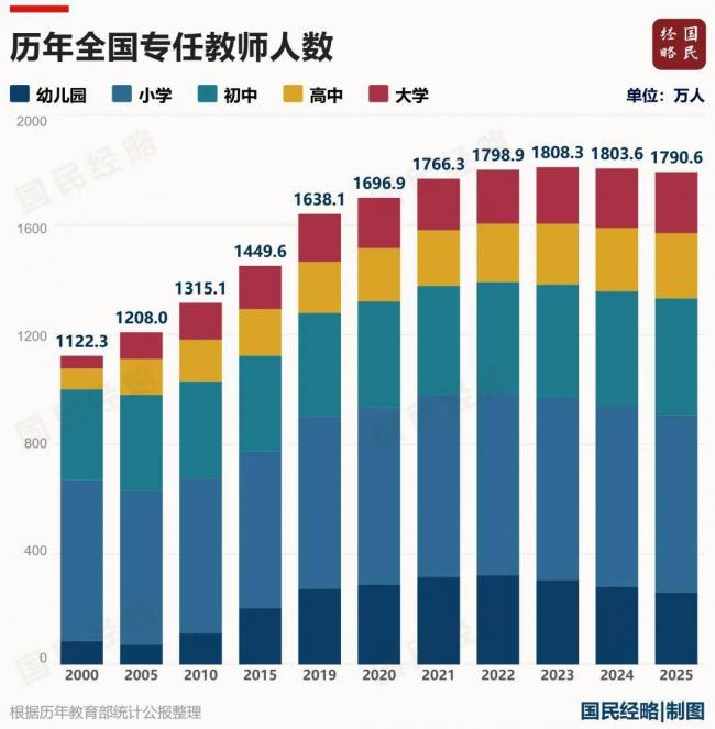 强烈信号！又一个铁饭碗，碎了