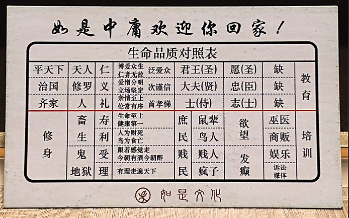 △小舟从书院带回来的一张卡片，分析了“生命品质”，其中“诉讼 媒体”被归类为“疯子、发癫”。